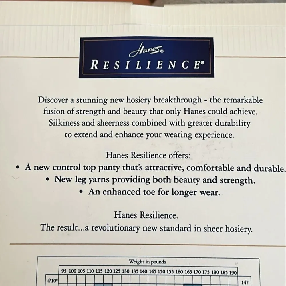 New Vtg  1995 Hanes Resilience control top‎ enhanced toe Barely There pantyhose